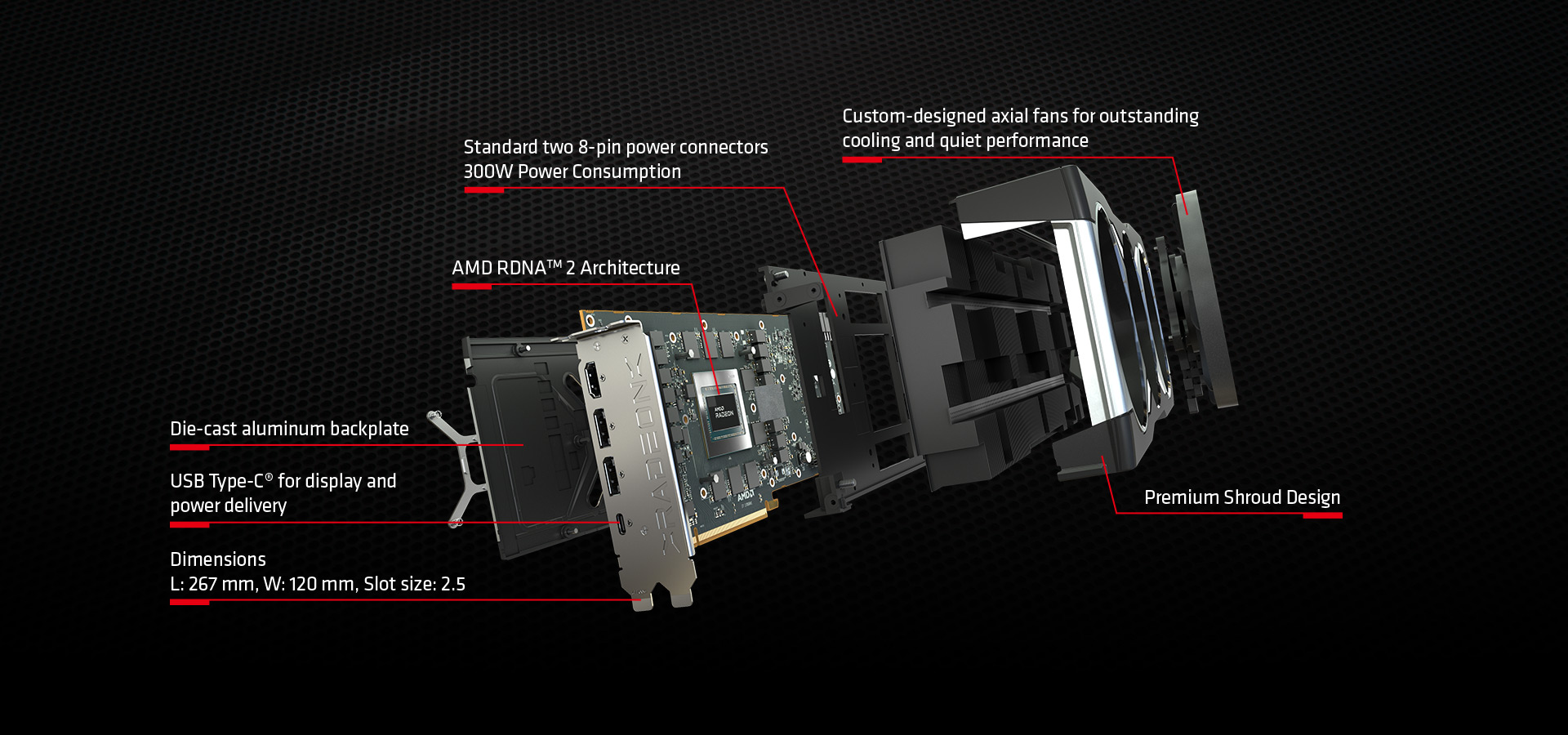 VGA Radeon 6900 XT