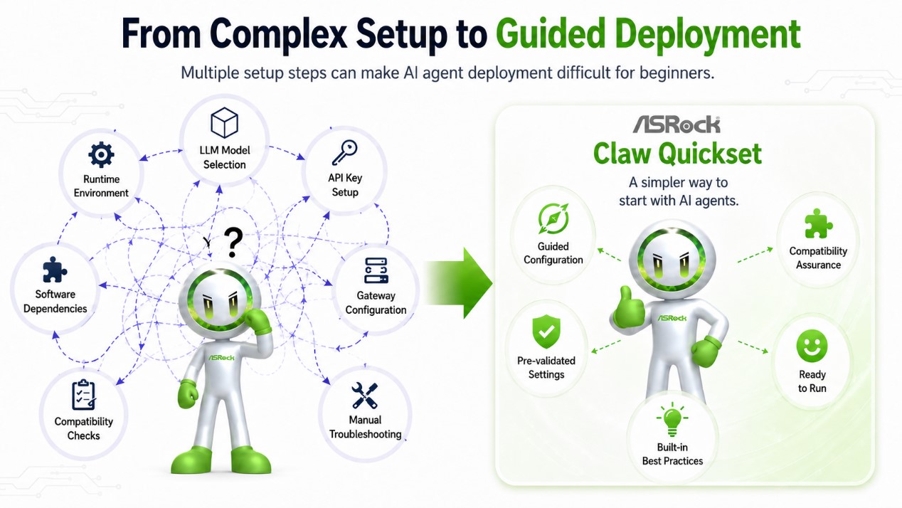 ASRock Claw Quickset: A Simpler Way to Start with AI Agents