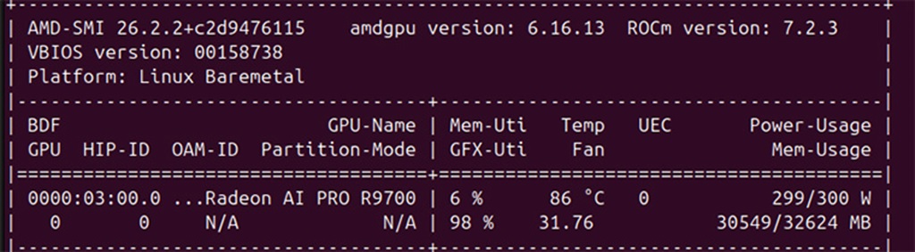 Accelerate AI Computing with AMD Radeon™ AI PRO R9700 Creator 32GB