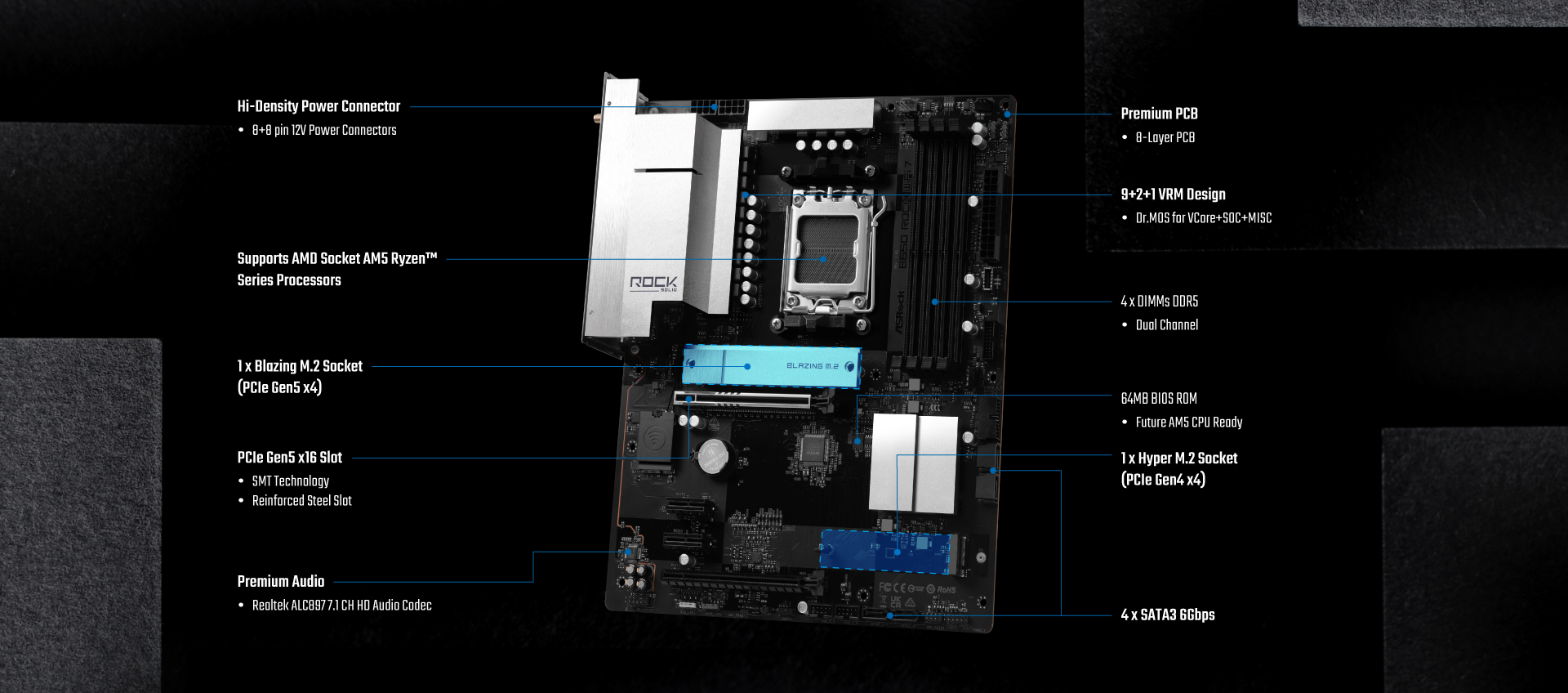 Rock Point Asrock ASRock > B650 Rock WiFi 7
