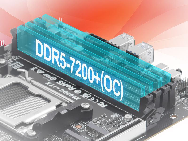 High-Speed DDR5 Memory with 4 DIMM Slots