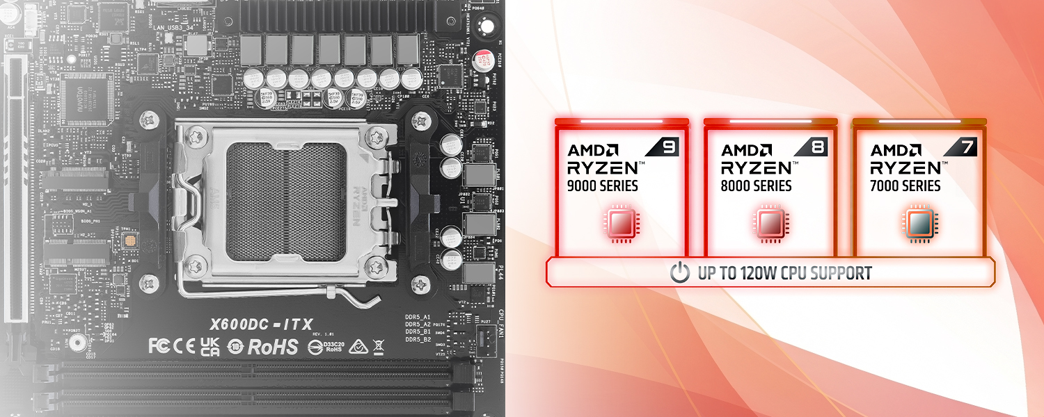 High-Performance AMD Platform