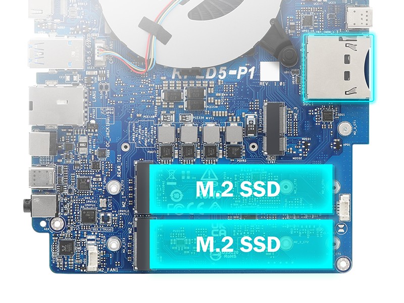 灵活的扩展选择