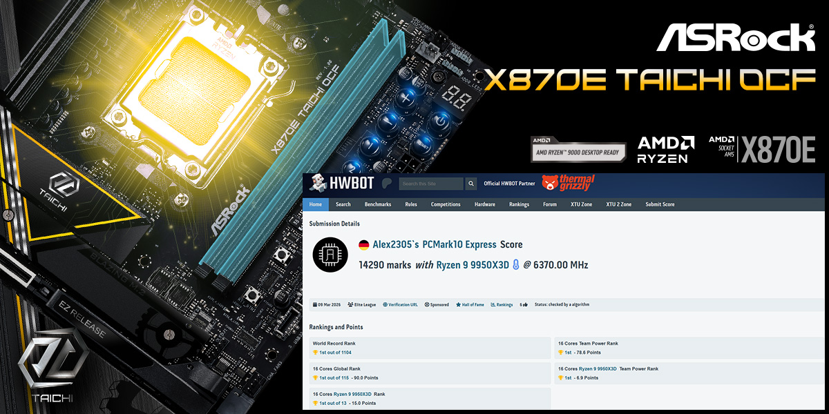 ASRock X870E Taichi OCF Breaks PCMark 10 Express World Record 1<sup>st</sup> Place with AMD Ryzen™ 9 9950X3D